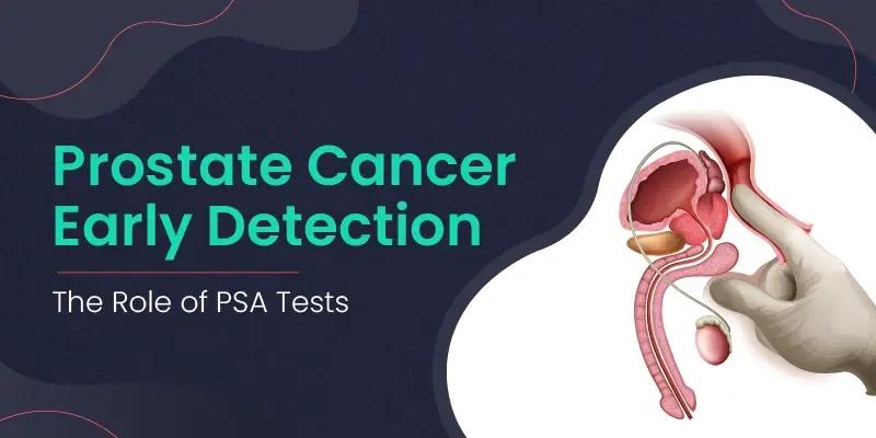Risk of Prostate Cancer